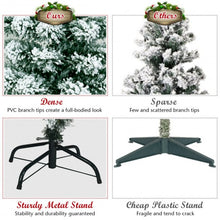 Load image into Gallery viewer, 7.5 ft Pre-Lit Premium Snow Flocked Hinged Artificial Christmas Tree 550 Lights
