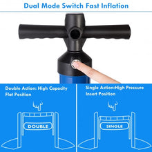 Load image into Gallery viewer, Double Action Manual inflation SUP Hand Pump with Gauge
