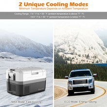 Load image into Gallery viewer, 48 Quart Portable Electric Car Camping Cooler
