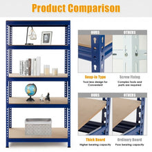 Load image into Gallery viewer, 5-Tier Steel Shelving Unit Storage Shelves Heavy Duty Storage Rack-Blue

