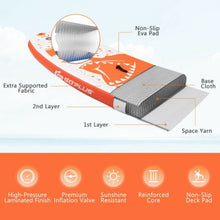 Load image into Gallery viewer, Inflatable Stand Up Paddle Board with Backpack Aluminum Paddle Pump-L
