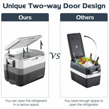Load image into Gallery viewer, 58 Quart Portable Electric Camping Car Cooler
