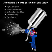 Load image into Gallery viewer, 3 HVLP Auto Paint Car Primer Air Spray Gun Kit
