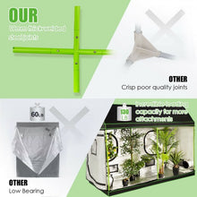 Load image into Gallery viewer, 96&quot;x48&quot;x72&quot; Mylar Hydroponic Grow Tent Roof Cube w/Observation Window and Tray
