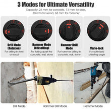 Load image into Gallery viewer, 1/2&quot; Electric Rotary Hammer Drill with Bits &amp; Case
