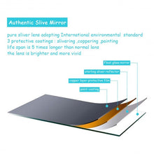 Load image into Gallery viewer, LED Touch Button Wall-Mounted Makeup Mirror w/ Clock
