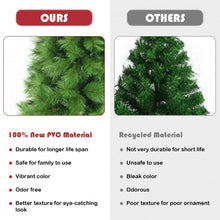 Load image into Gallery viewer, 7 ft Hinged Artificial Christmas Tree Holiday Decoration with Stand
