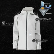 Load image into Gallery viewer, Women&#39;s Waterproof &amp; Windproof Rain Jacket with Velcro Cuff-Gray-XL
