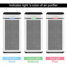 Load image into Gallery viewer, 430 sq.ft True HEPA Filter Activated Carbon Air Purifier

