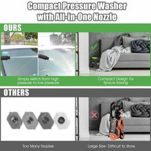 Load image into Gallery viewer, 2000PSI X-Shaped Electric High Pressure Washer Machine-Green
