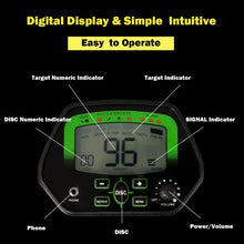 Load image into Gallery viewer, High Accuracy Waterproof Search Coil Metal Detector
