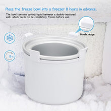 Load image into Gallery viewer, 1.6 Quart Automatic Ice Cream Maker Freezer Dessert Machine-White
