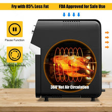 Load image into Gallery viewer, 12.7QT 1600W Rotisserie Dehydrator Convection Air Fryer Oven
