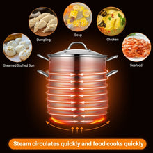 Load image into Gallery viewer, 2-Tier Steamer Pot Saucepot Stainless Steel with Tempered Glass Lid

