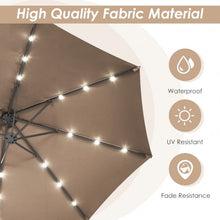 Load image into Gallery viewer, 15 Ft Solar LED Patio Double-sided Umbrella Market Umbrella with Weight Base
