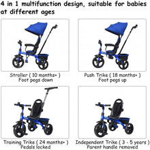 Load image into Gallery viewer, 4-in-1 Kids Tricycle with Adjustable Push Handle-Blue
