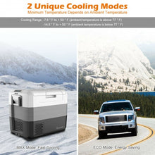 Load image into Gallery viewer, 70 Quart Portable Electric Car Camping Cooler
