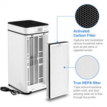 Load image into Gallery viewer, Air Purifier Replacement Composite Filter True HEPA
