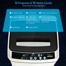 Load image into Gallery viewer, Full-Automatic Washing Machine 1.5 Cu.Ft 11 LBS Washer and Dryer -White
