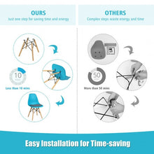 Load image into Gallery viewer, 4Pcs Mid Century Dining Chair with Linen Cushion-Blue
