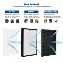 Load image into Gallery viewer, Air Purifier Replacement Filter True HEPA Filter
