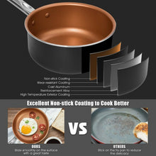 Load image into Gallery viewer, 12-Piece Safe Non-stick Cookware Set

