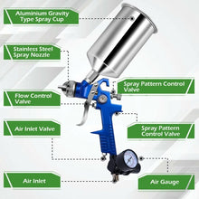 Load image into Gallery viewer, 3 HVLP Auto Paint Car Primer Air Spray Gun Kit
