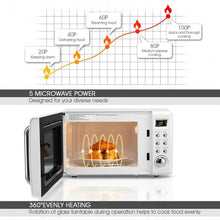 Load image into Gallery viewer, 700W Glass Turntable Retro Countertop Microwave Oven-White
