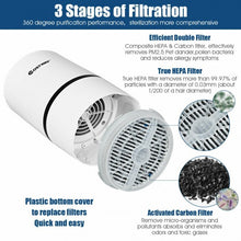 Load image into Gallery viewer, Mini Ionic  3-in-1 Composite HEPA Air Purifier
