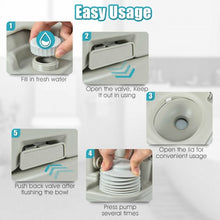 Load image into Gallery viewer, 5.3 Gallon 20 L Portable Travel Toilet for Camping RV Indoor Outdoor
