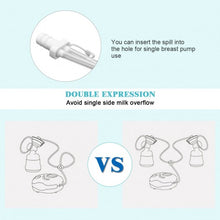 Load image into Gallery viewer, Electric Double Breastfeeding Pump with Expression &amp; Massage Modes
