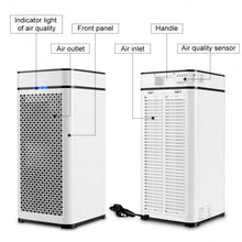 Load image into Gallery viewer, 430 sq.ft True HEPA Filter Activated Carbon Air Purifier
