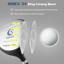 Load image into Gallery viewer, Junior Complete Golf Club Set For Age 8 to 10-Blue
